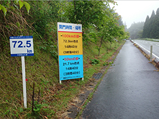 阿蘇カルデラマラソン看板